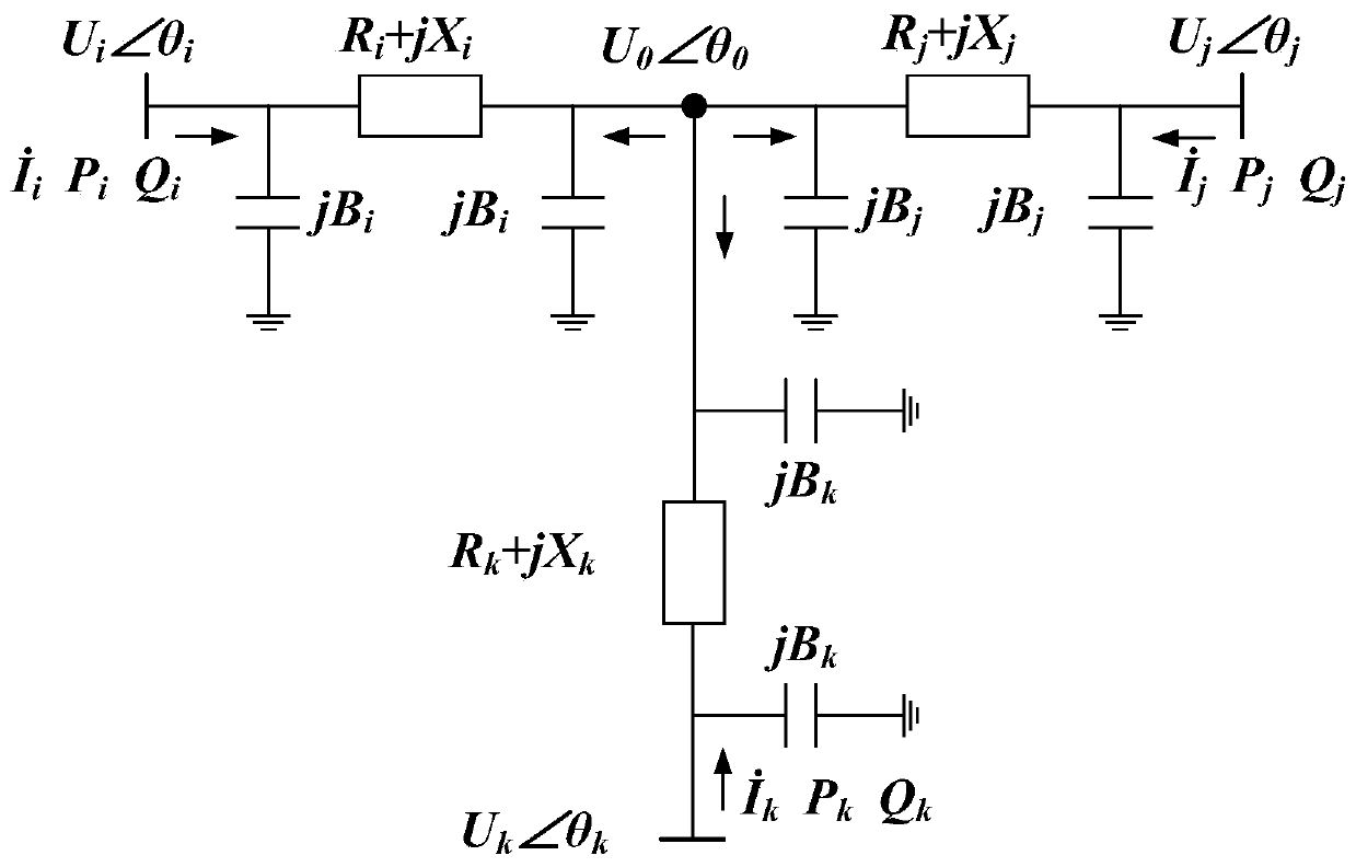 PMU-based power distribution network T-shaped line parameter identification method and system