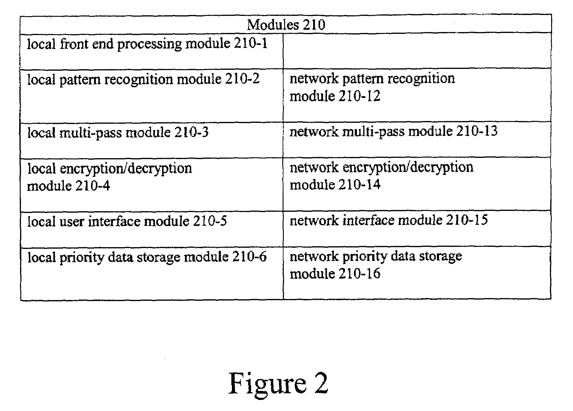 Method and apparatus for storing digital video content provided from a plurality of cameras