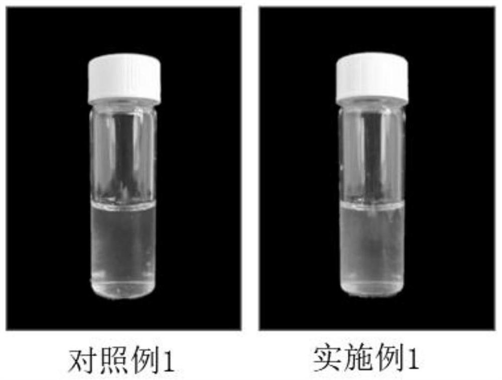 Preparation method of biological 3D printing ink containing tissue protein compound