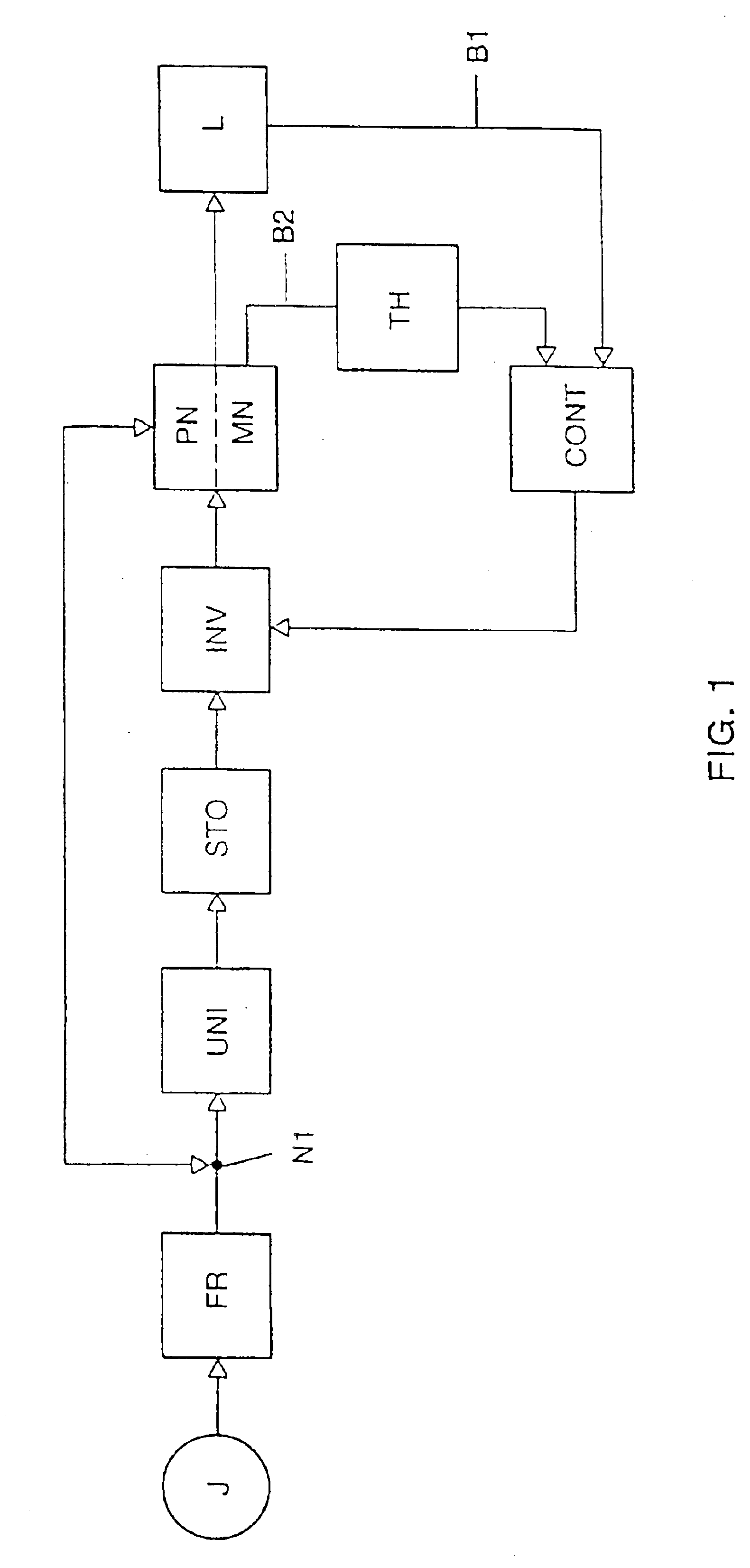 Circuit arrangement and method for starting and operating discharge lamps