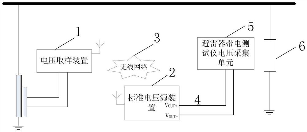 Portable PT voltage mirror image source device