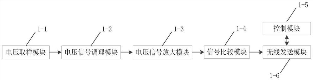 Portable PT voltage mirror image source device