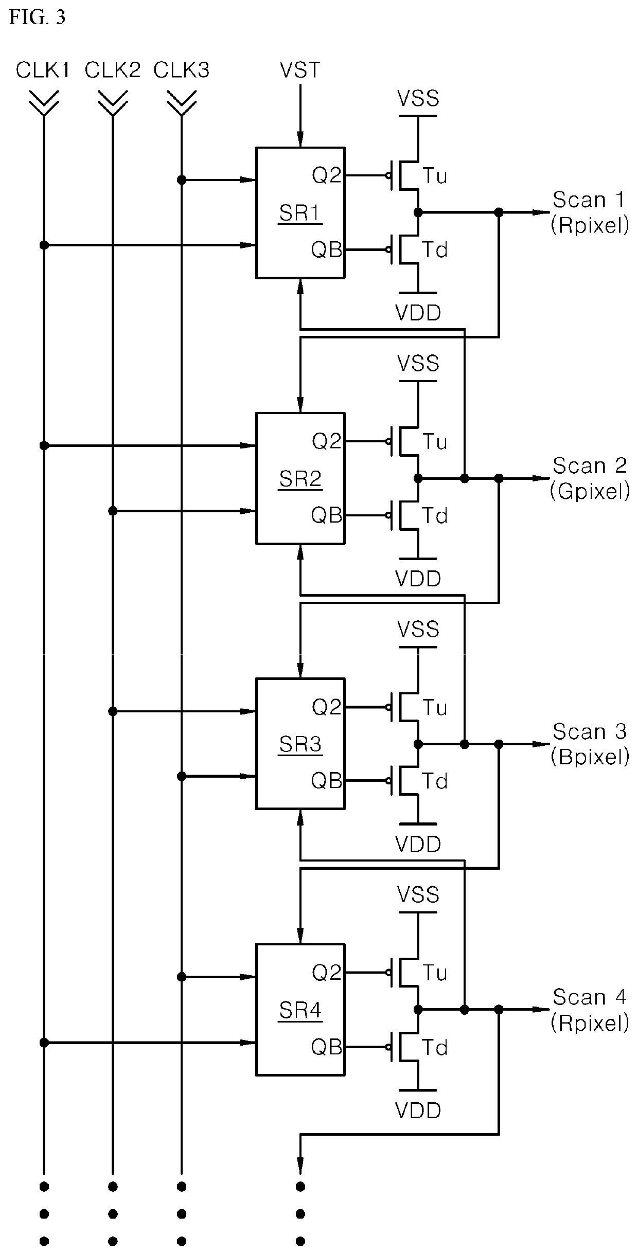 Gate driving circuit and image display device including ihe same