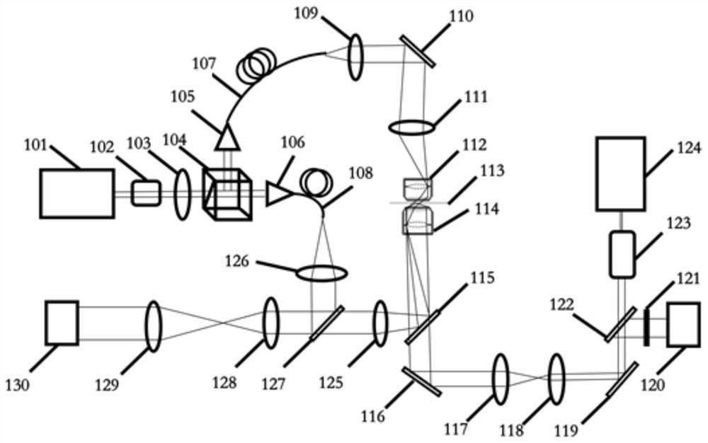 A dual-modality microscope imaging system and imaging method thereof