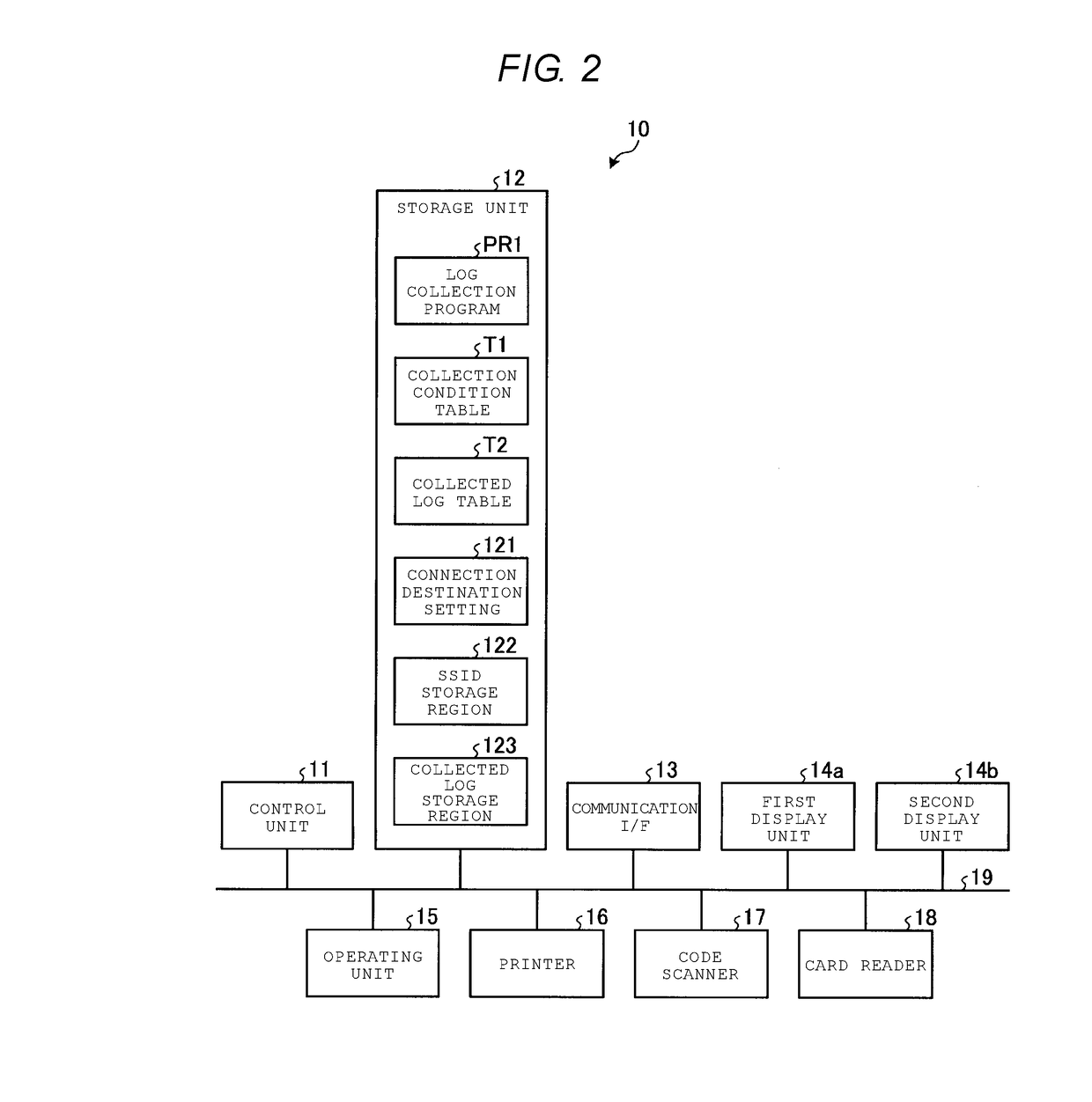 Transmission of log information for device maintenance through a network