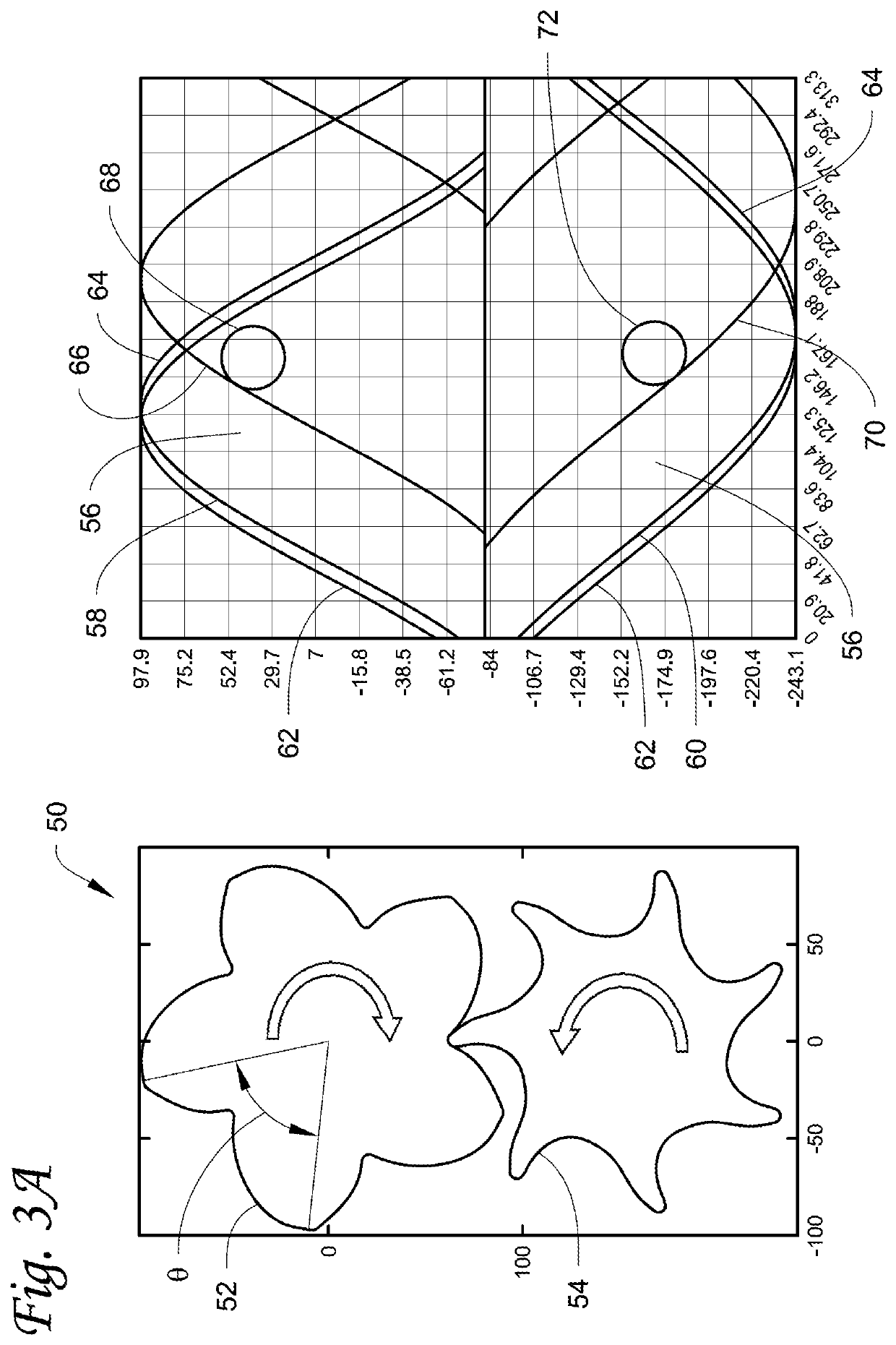 Screw compressor having synchronized economizer ports