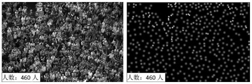 Dense crowd counting algorithm based on cascaded high-resolution convolutional neural network