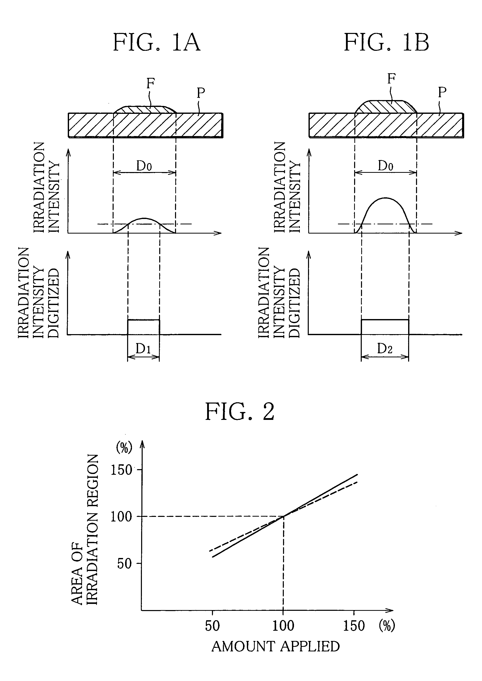 Applied flavoring-material inspection device and cigarette making machine provided with same