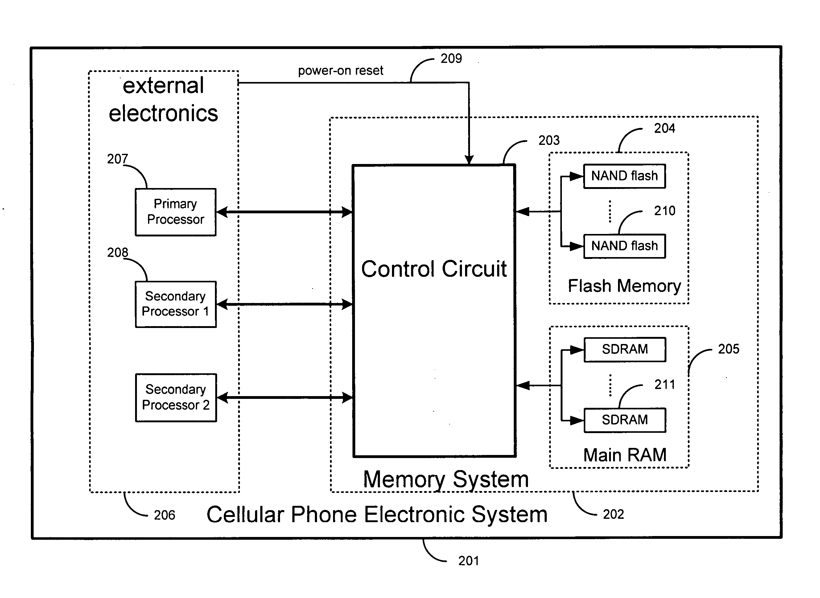 Systems and methods for providing nonvolatile memory management in wireless phones