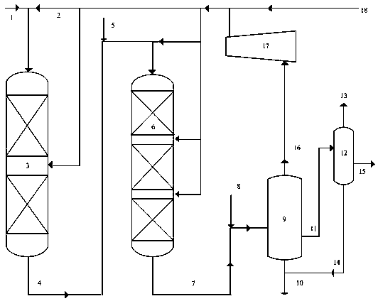 A Method of Improving the Operation Safety of Hydrocracking Unit