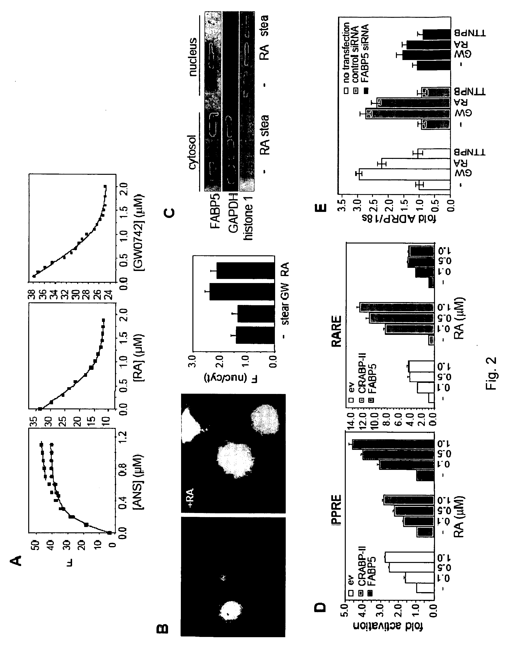 Methods of treating metabolic disorders