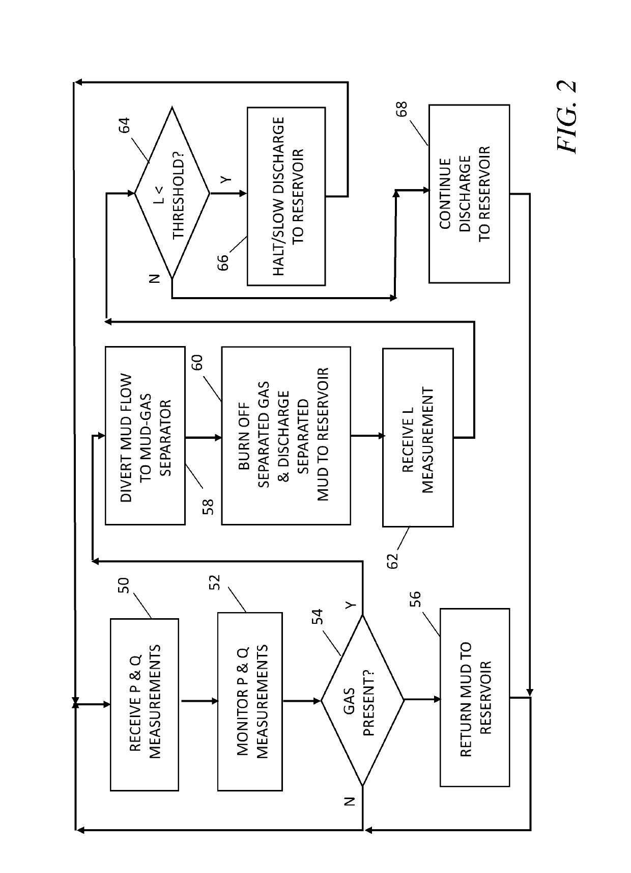 System and Method for Intelligent Flow Control System for Production Cementing Returns