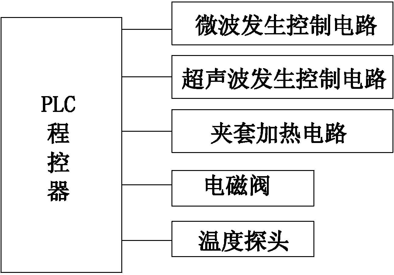 Novel preparation method for pinellia stomach-harmonizing Chinese patent medicine