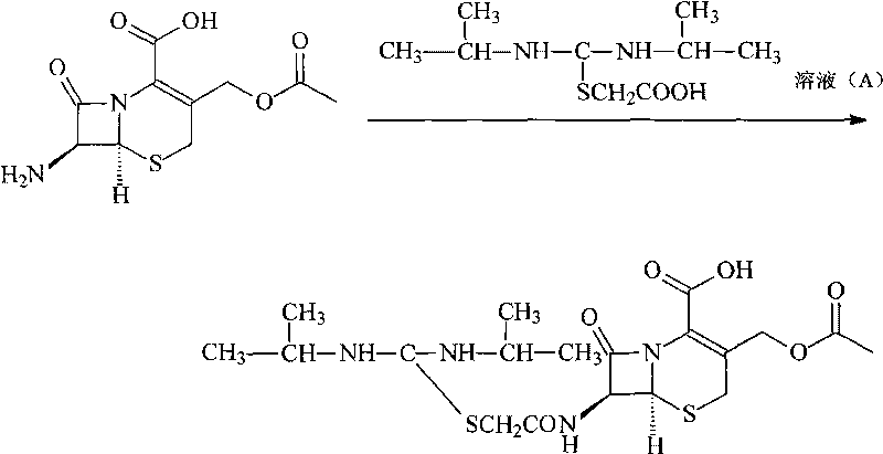 Novel route for cefathiamidine compounds