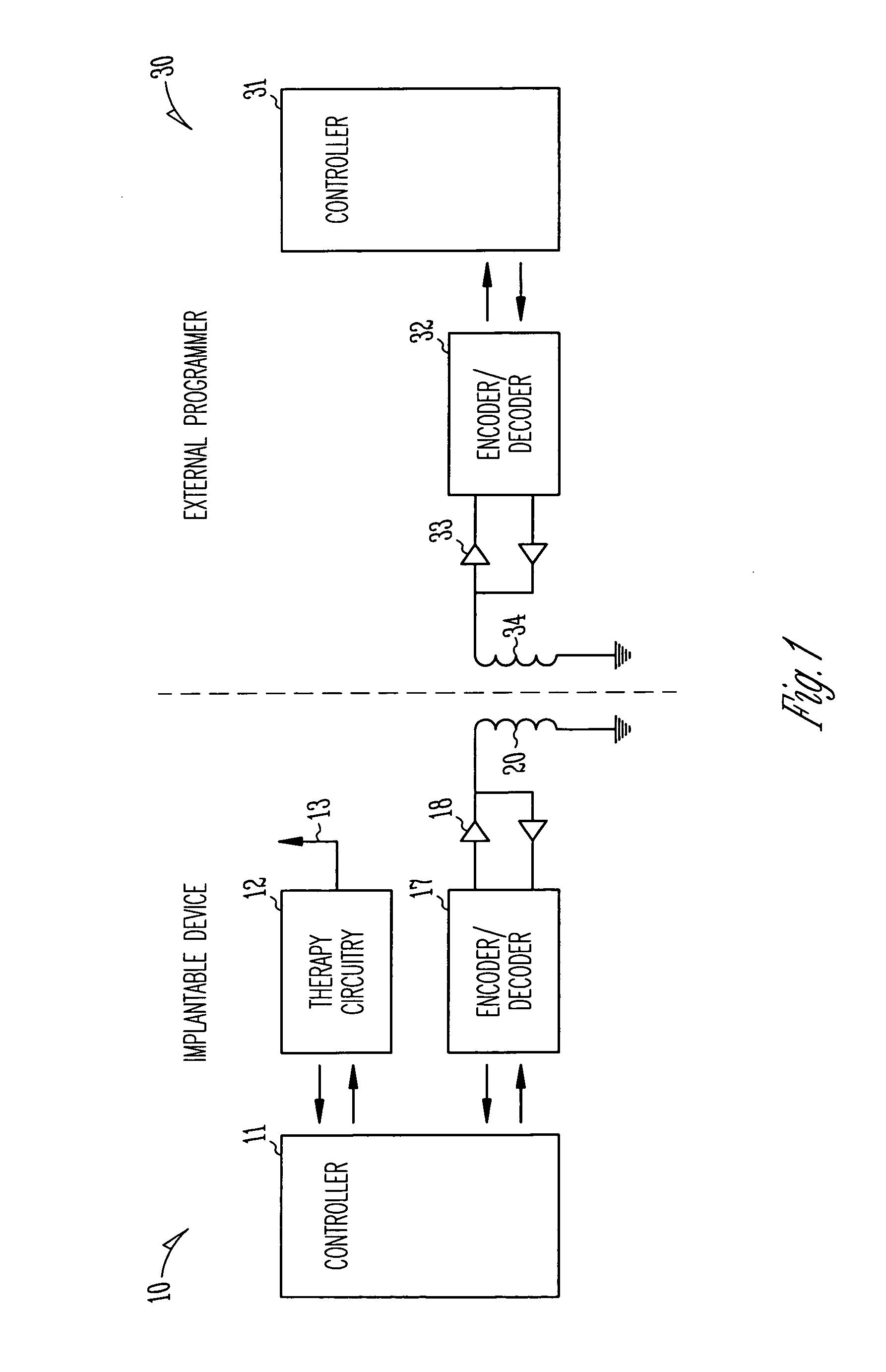Ferrite core telemetry coil for implantable medical device