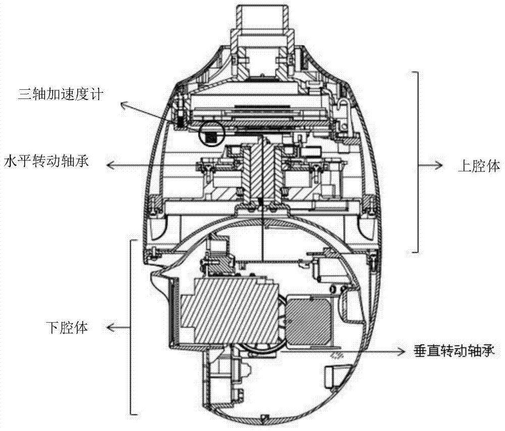 Method and device for self-adjustment of locking force of dome camera