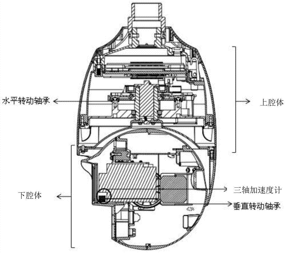 Method and device for self-adjustment of locking force of dome camera