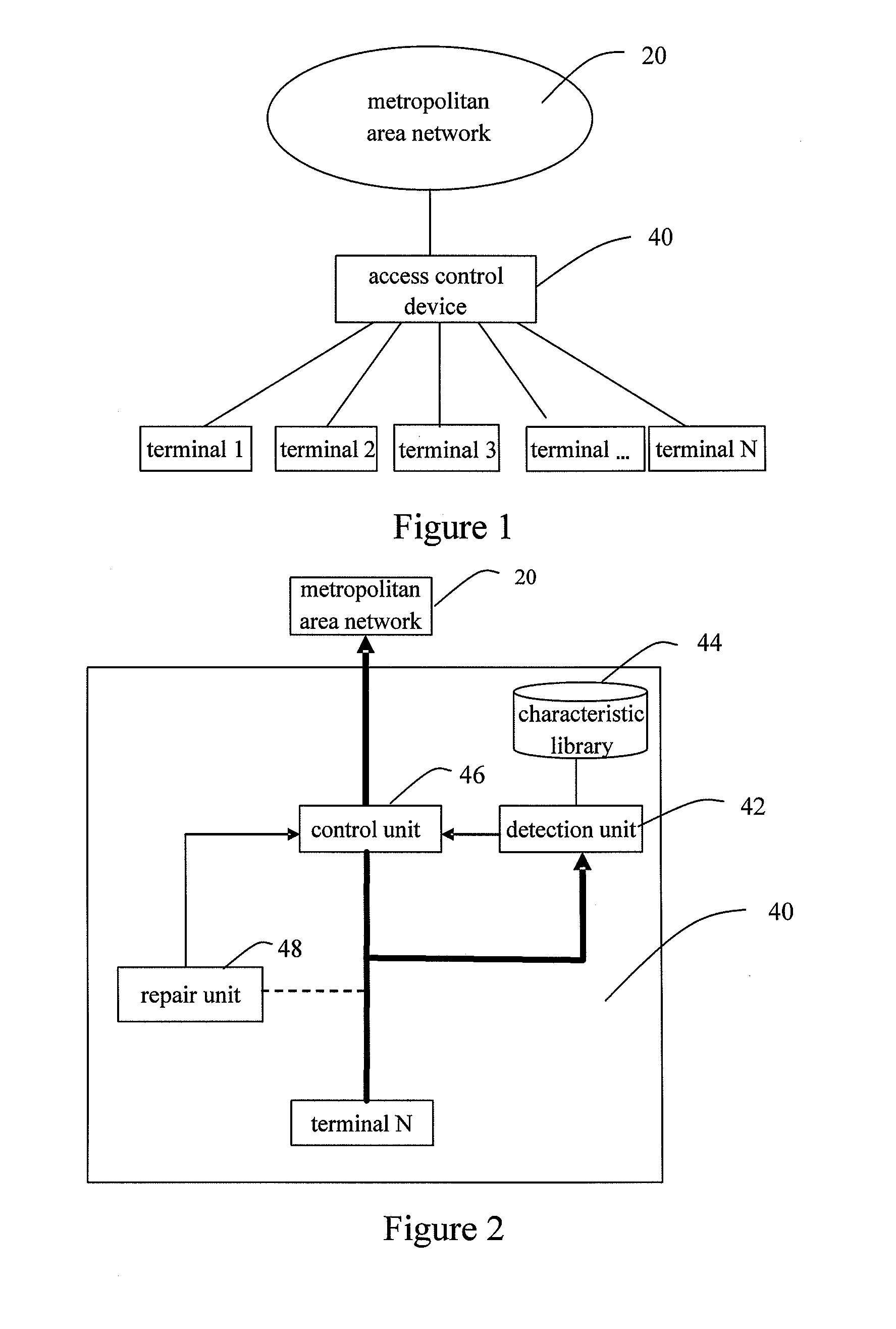 System and method for preventing viruses from intruding into network