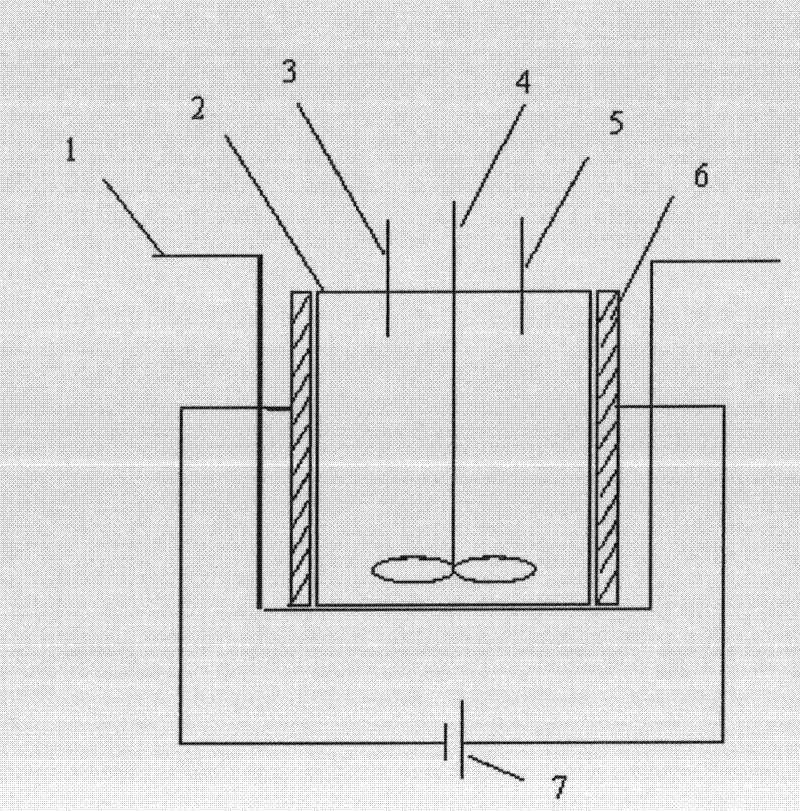 Method and device for preparing ZnO nano-particles by external electric-field induction