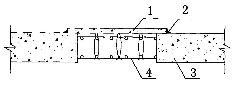 Outboard template construction method of post-pouring belt of outer wall of underground structure