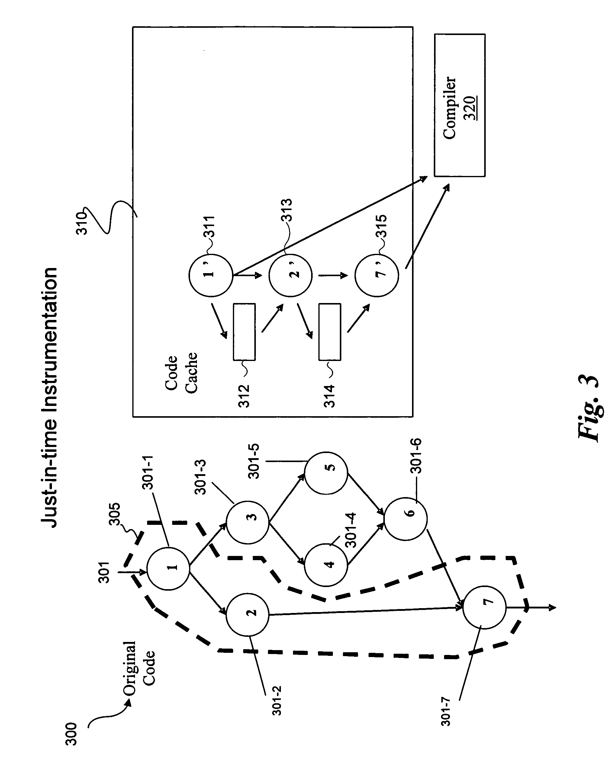 System and method to instrument references to shared memory