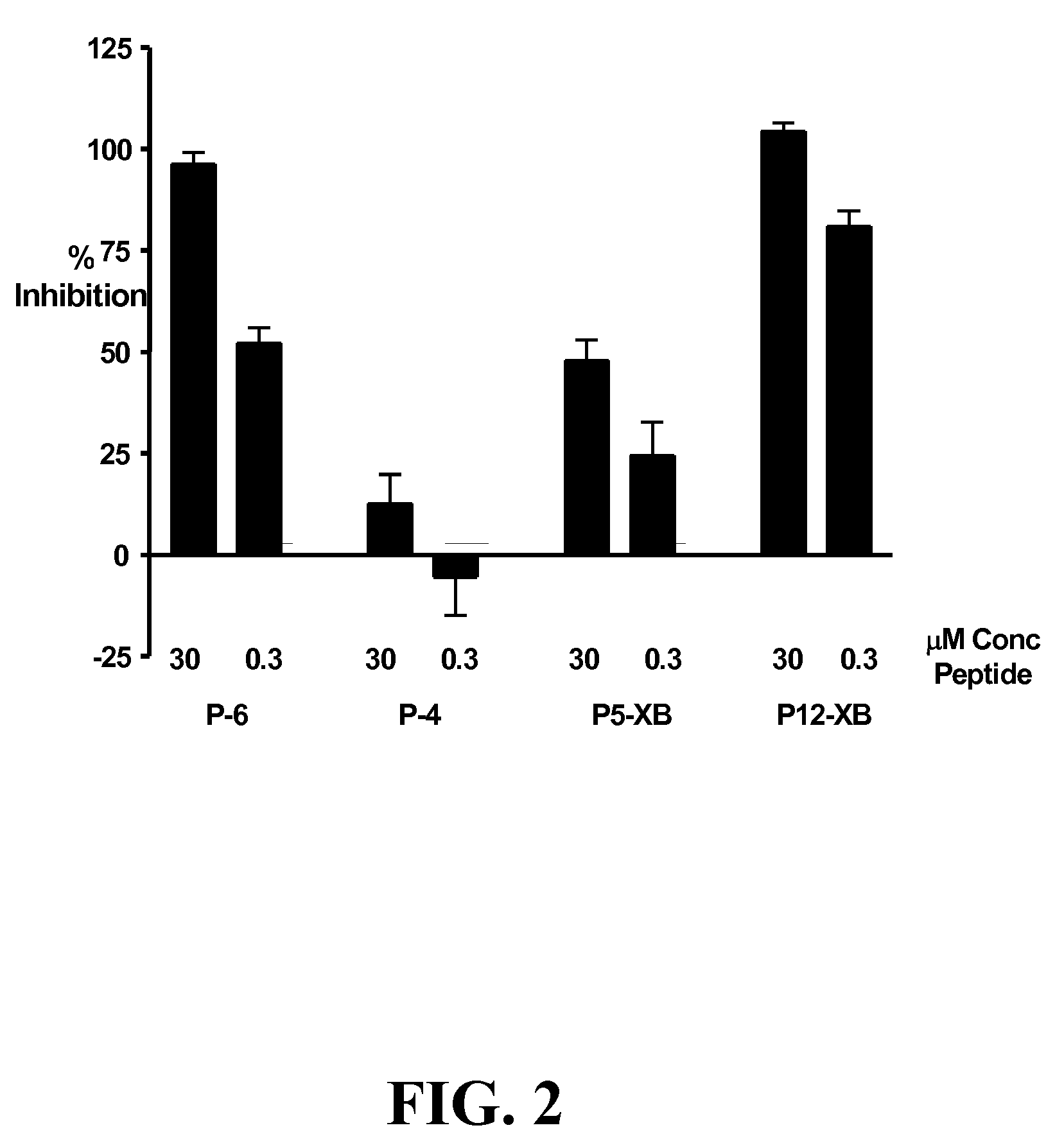 Multivalent constructs for therapeutic and diagnostic applications