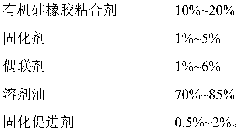 Adhesive for bonding titanium wire with nylon and silica gel and preparation method and application method of adhesive