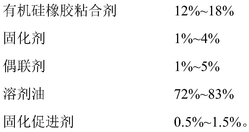 Adhesive for bonding titanium wire with nylon and silica gel and preparation method and application method of adhesive