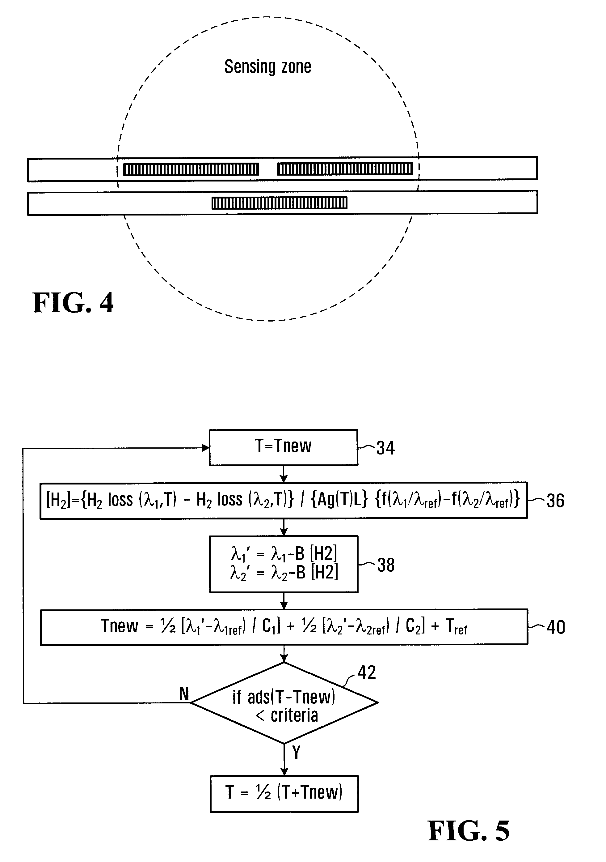 Optical Device for Measuring a Physical Parameter in a Hydrogen Contaminated Sensing Zone