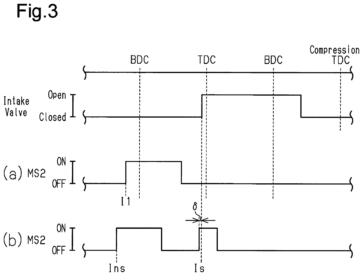 Controller and control method for internal combustion engine