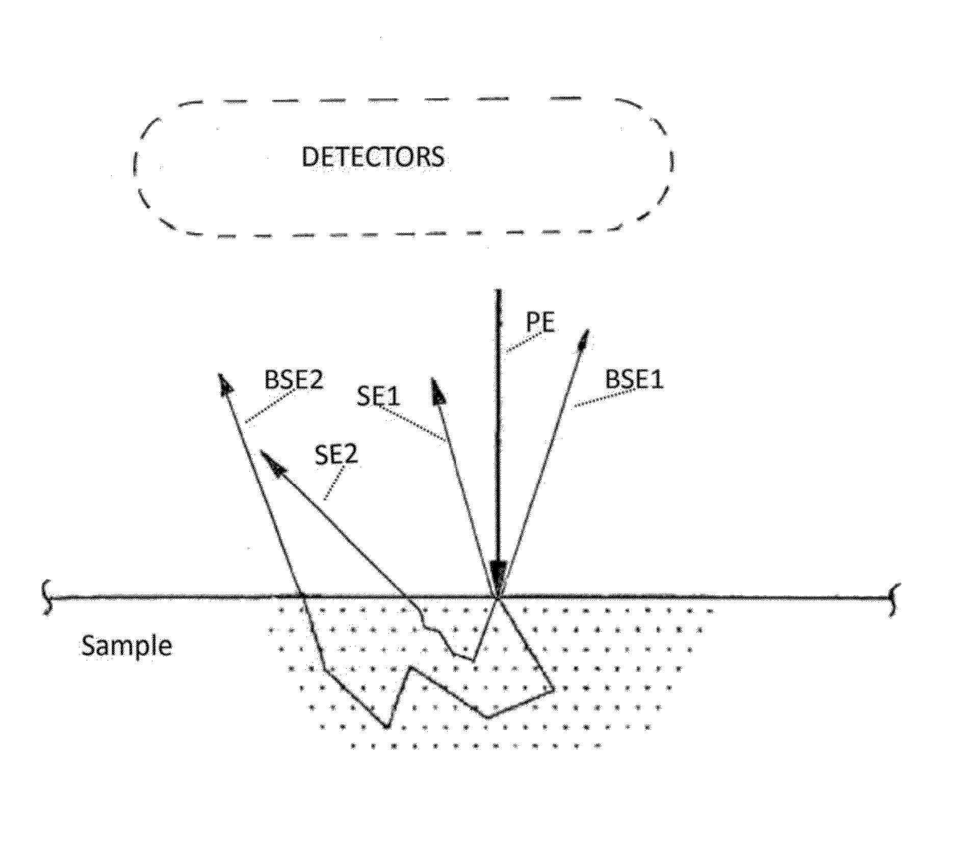 Method And System For Estimating Properties Of Porous Media Such As Fine Pore Or Tight Rocks