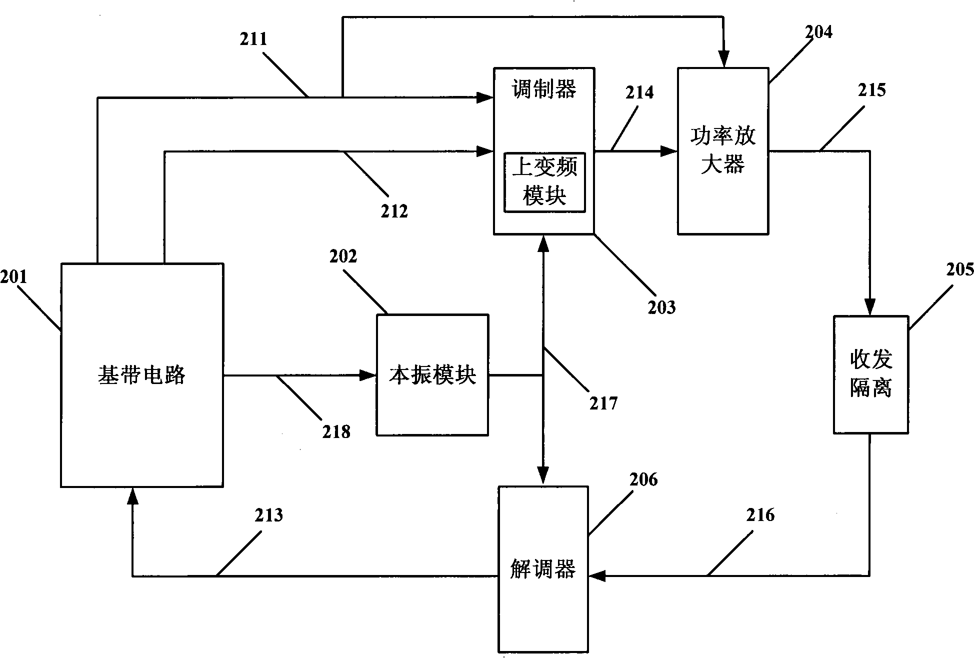 Method for preventing interception in radio frequency recognition system using back-scattering modulation technique