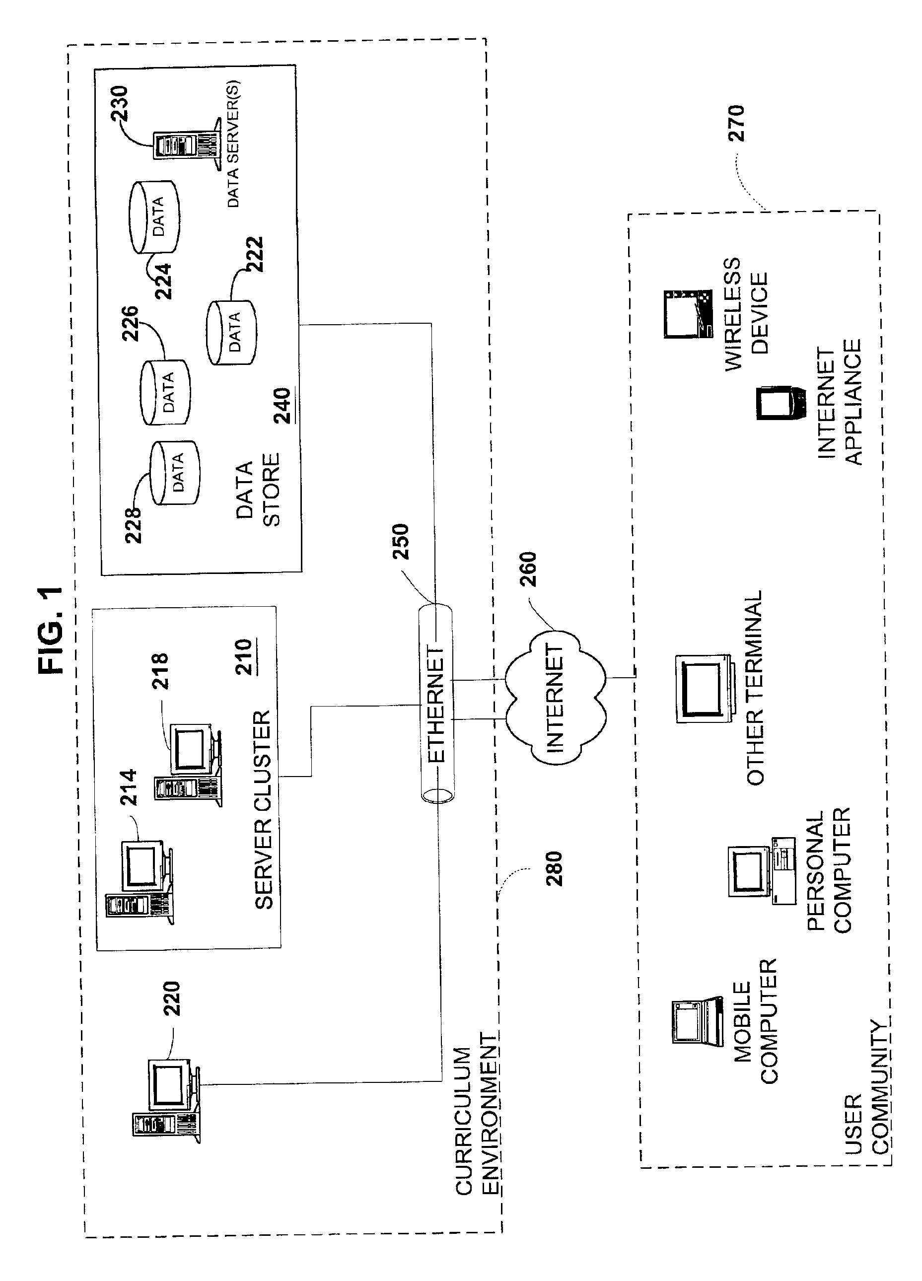 Adaptive content delivery system and method