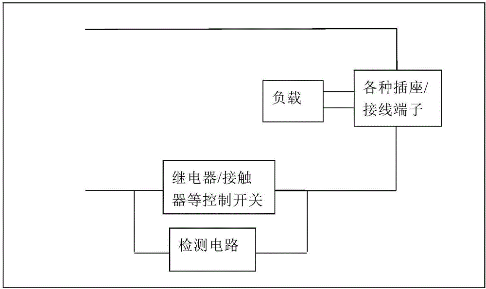 Plug insert state detection device and method