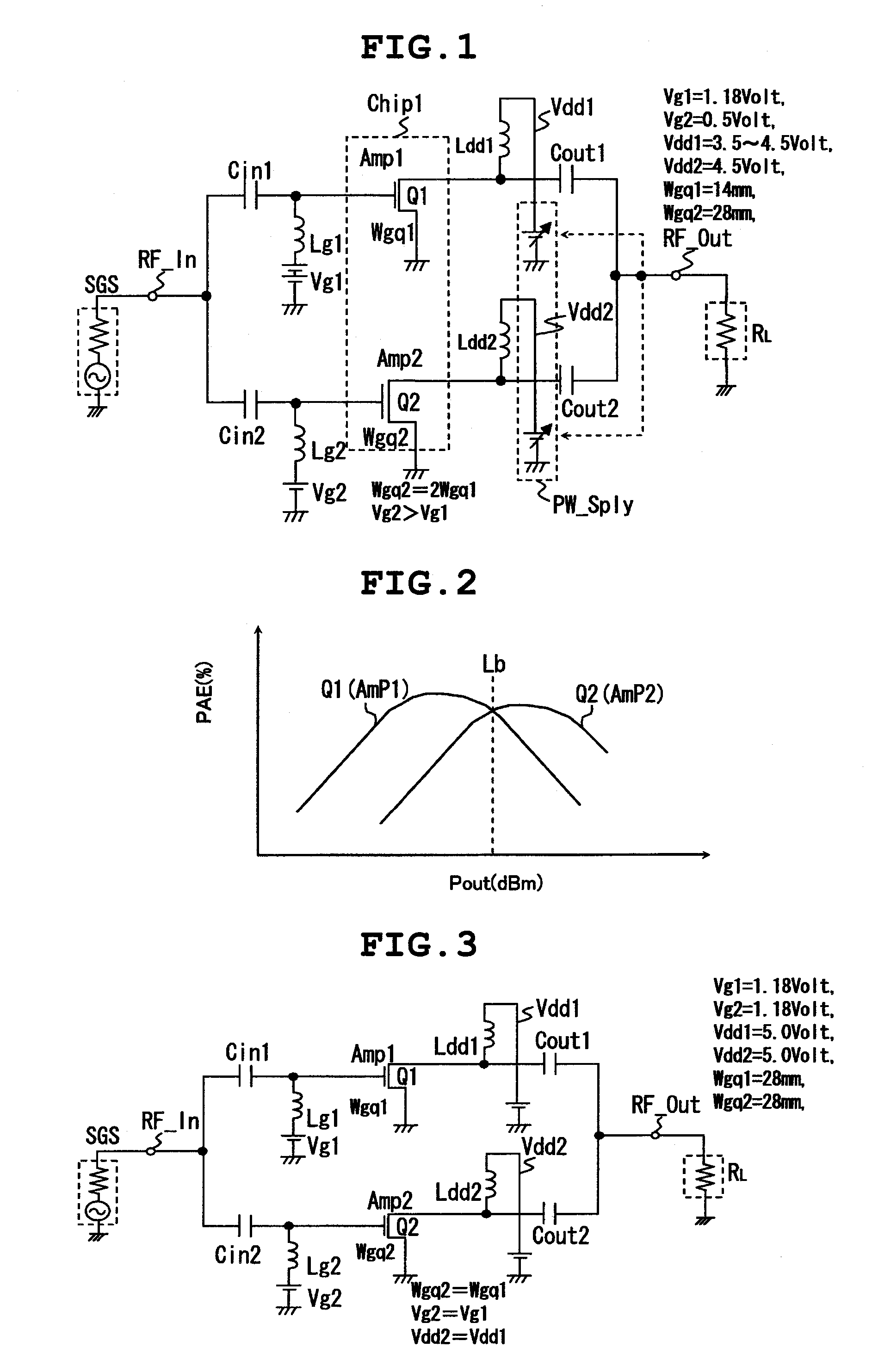 RF power amplifier