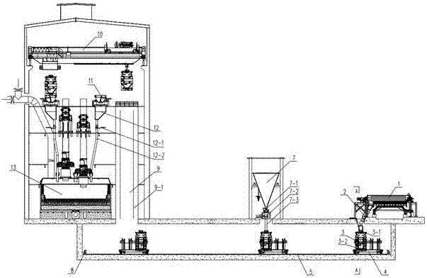 Device and method for hot charging rotary hearth furnace direct-reduced pellets into furnaces