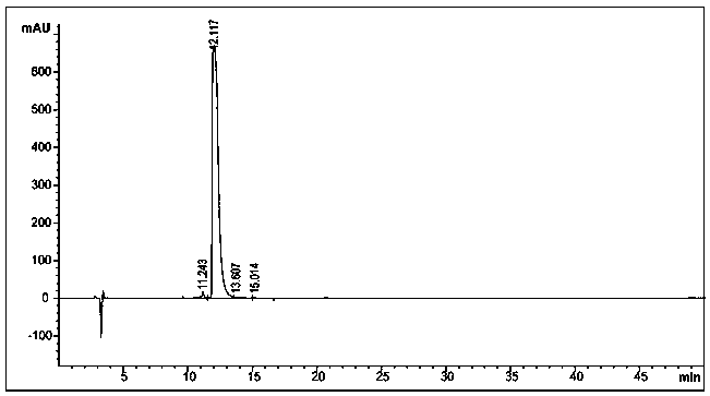 A physically encapsulated tumor-targeted nano-drug delivery system and its preparation method and application