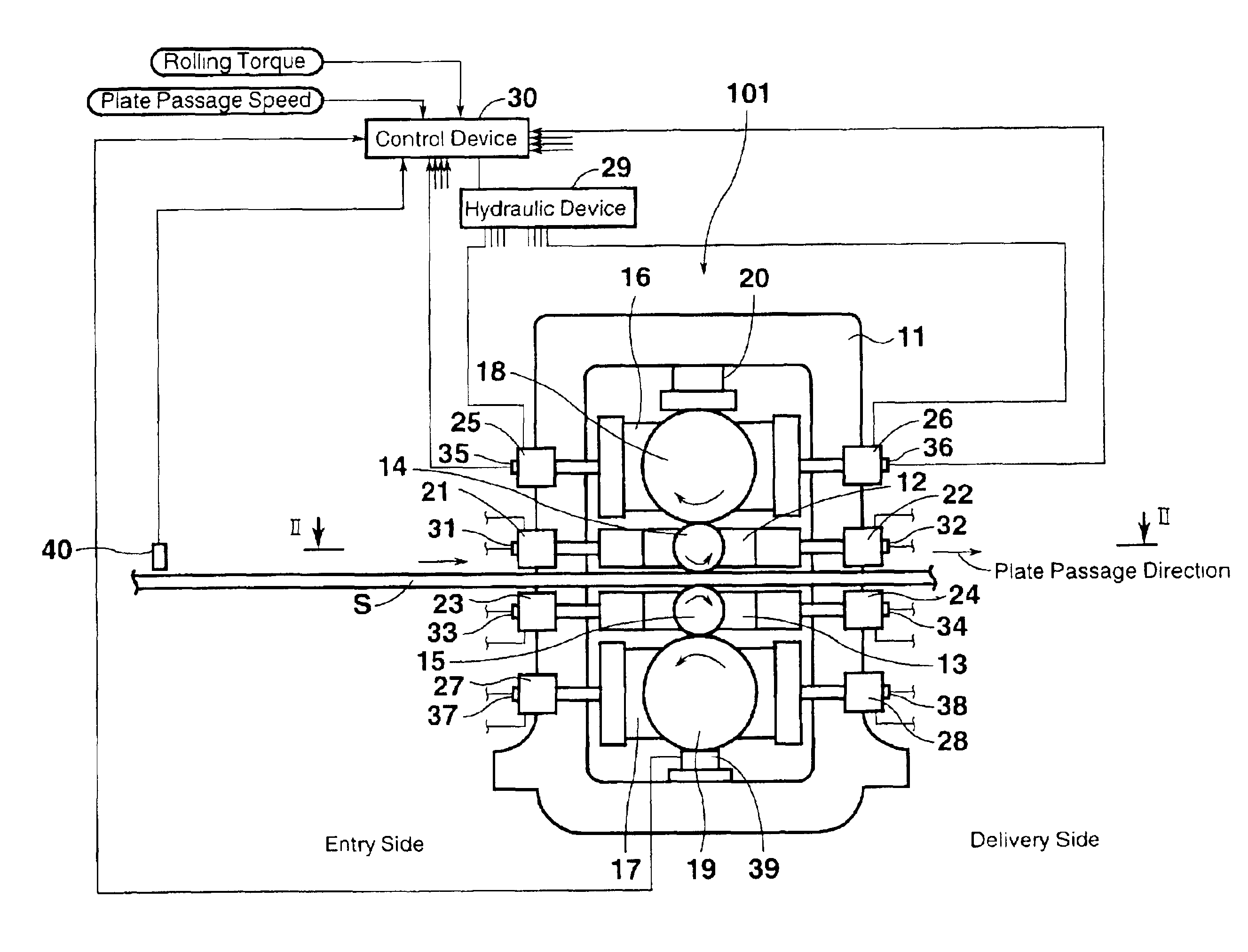 Rolling mill and method for operating same