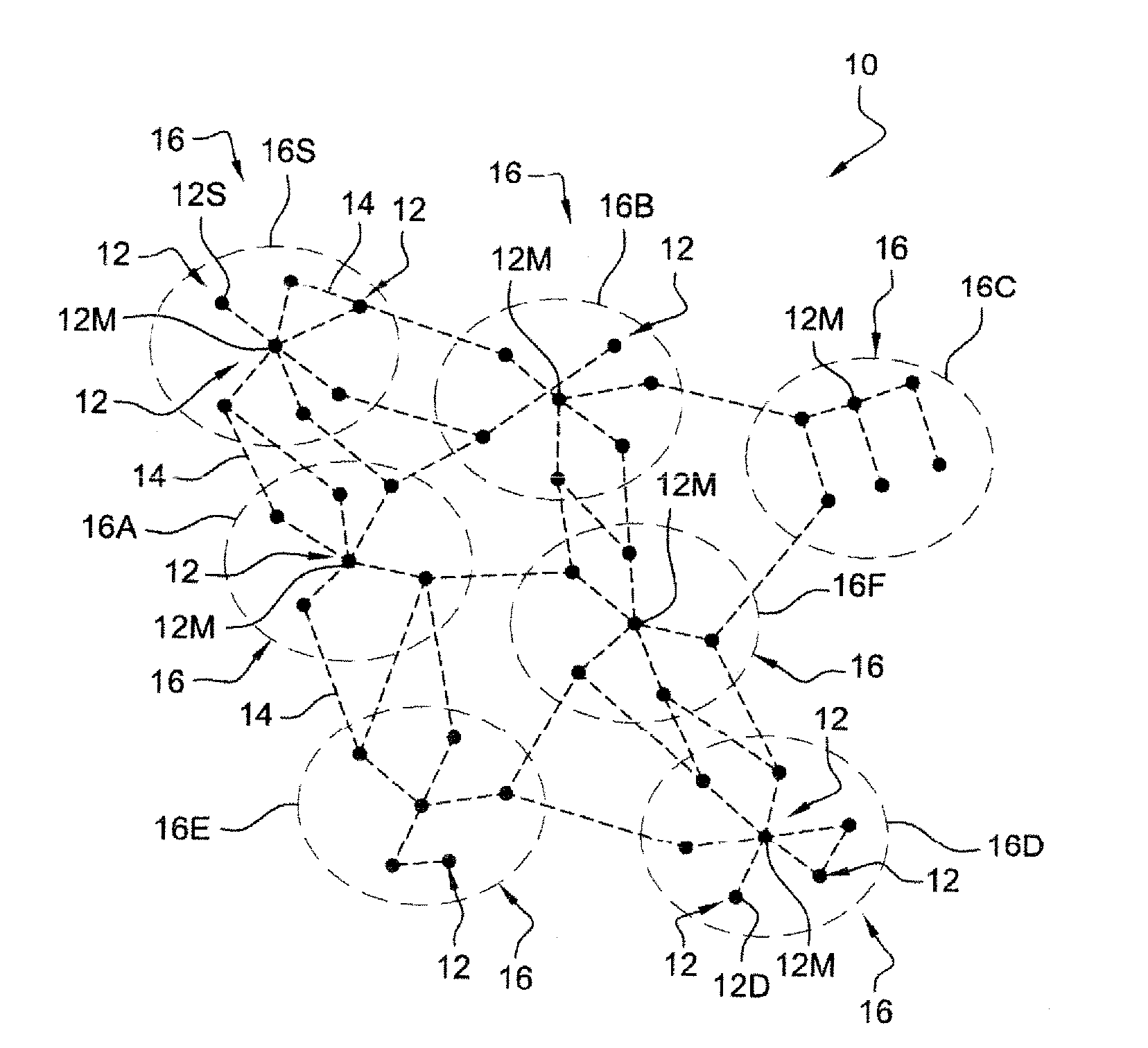 Method of routing data in a network comprising nodes organized into clusters