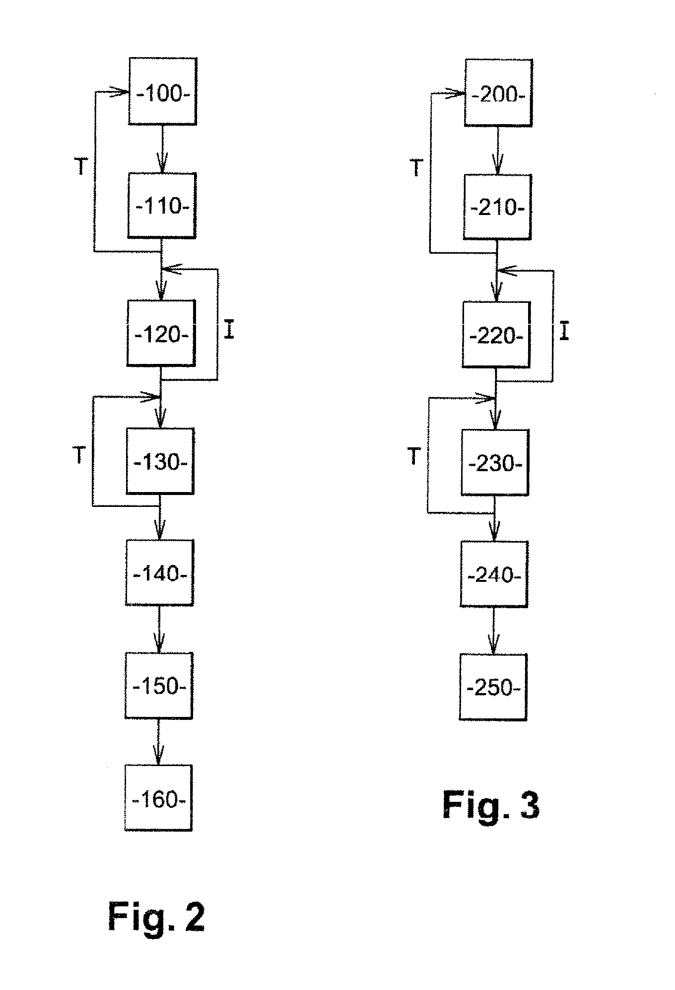 Method of routing data in a network comprising nodes organized into clusters