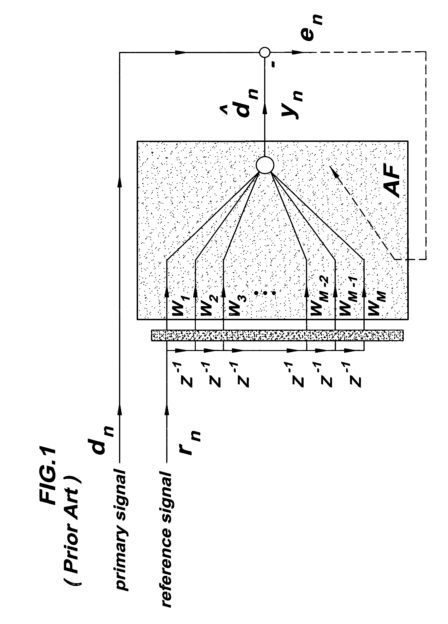 Multichannel adaptive filter for noise and/or interference cancellation