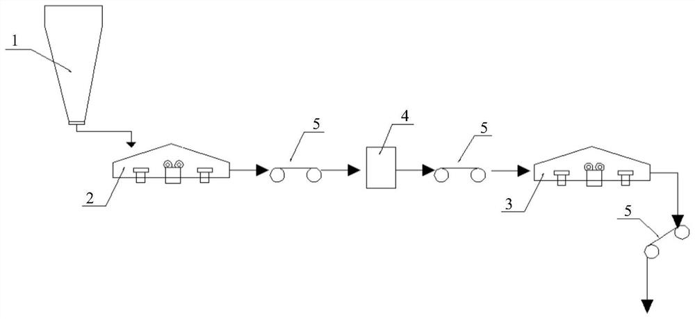 Coal slime drying and crushing device and drying and crushing method