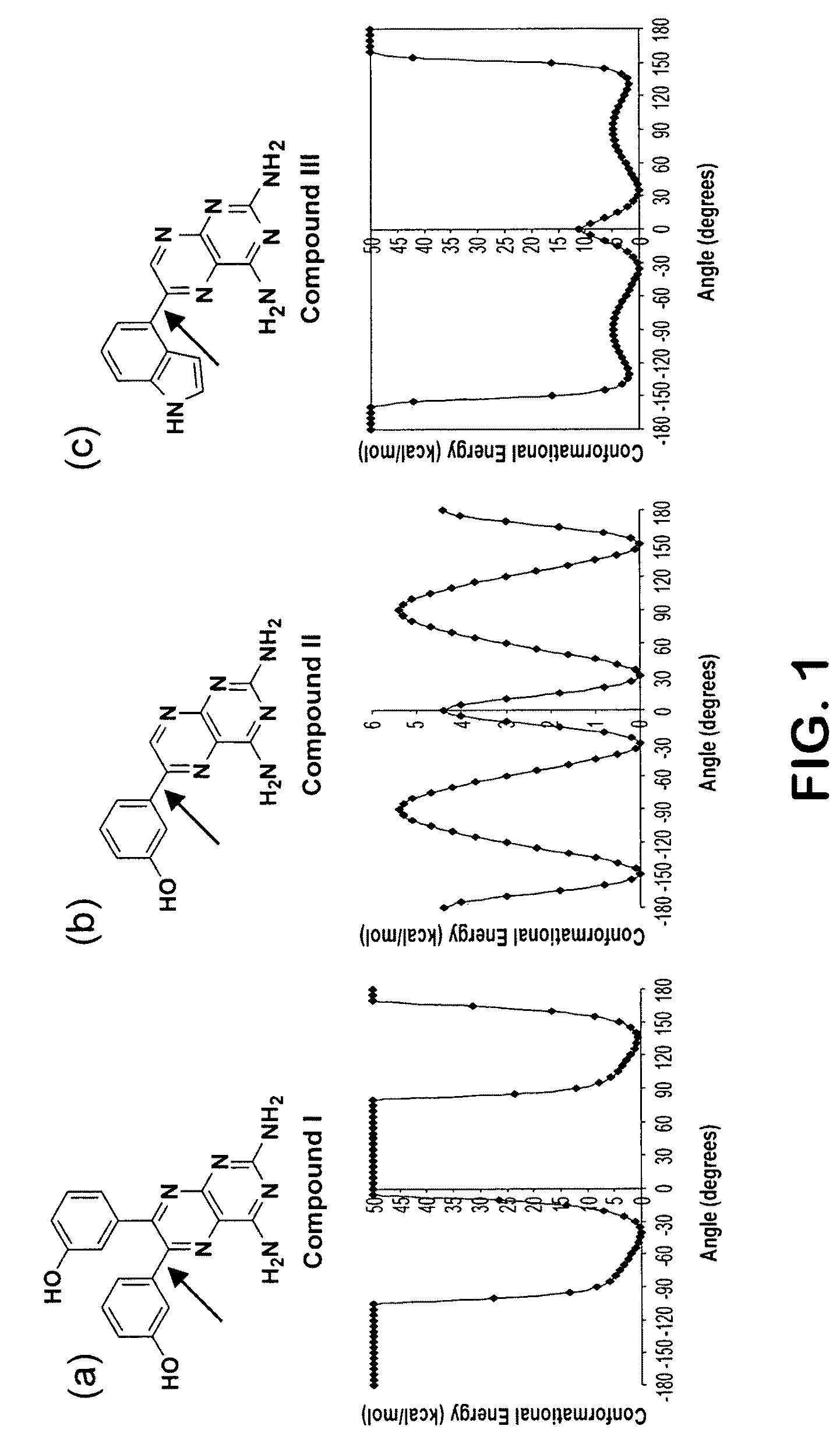 Kinase inhibitors and methods of use thereof