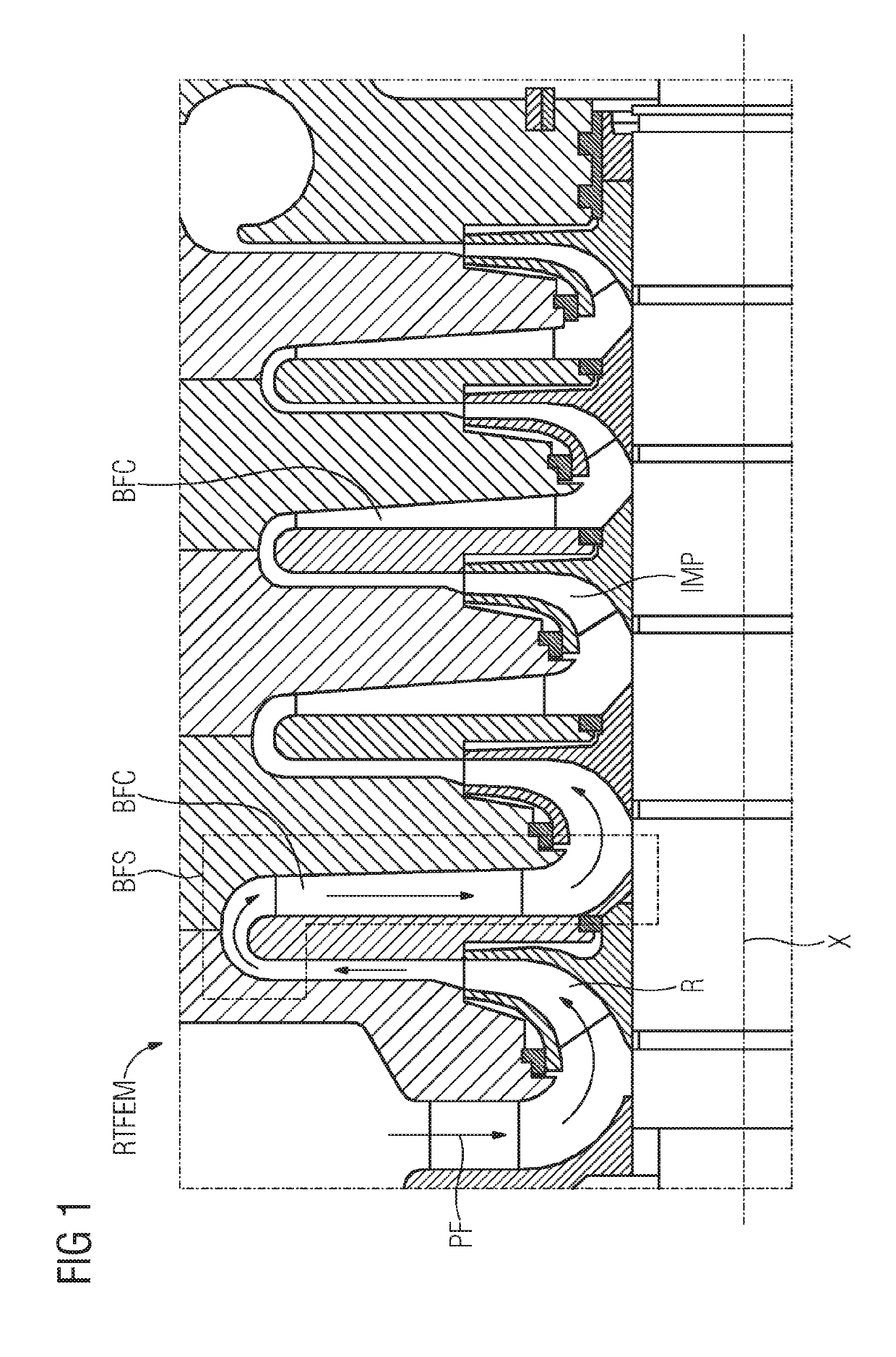 Backfeed stage, radial turbo fluid energy machine