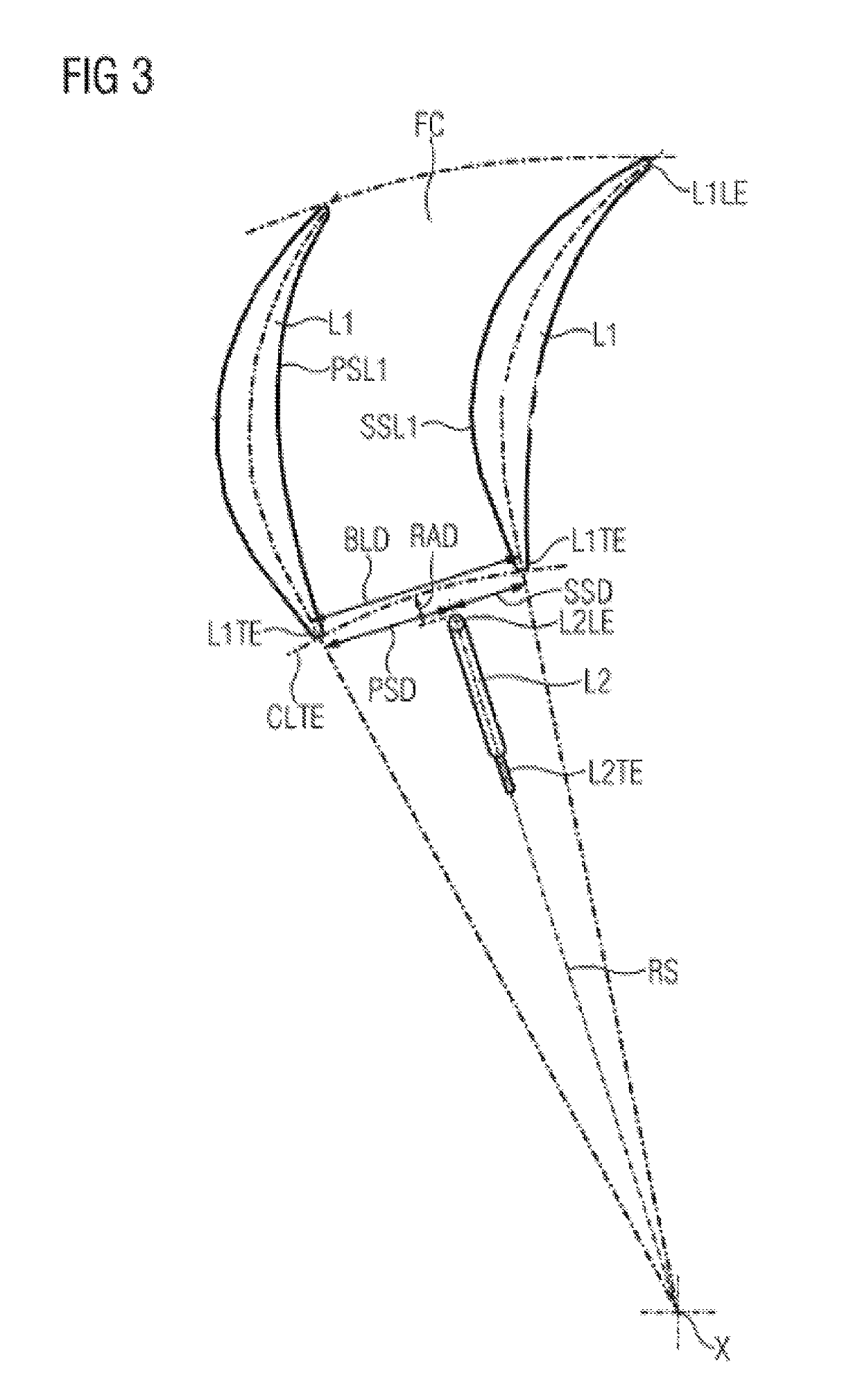 Backfeed stage, radial turbo fluid energy machine