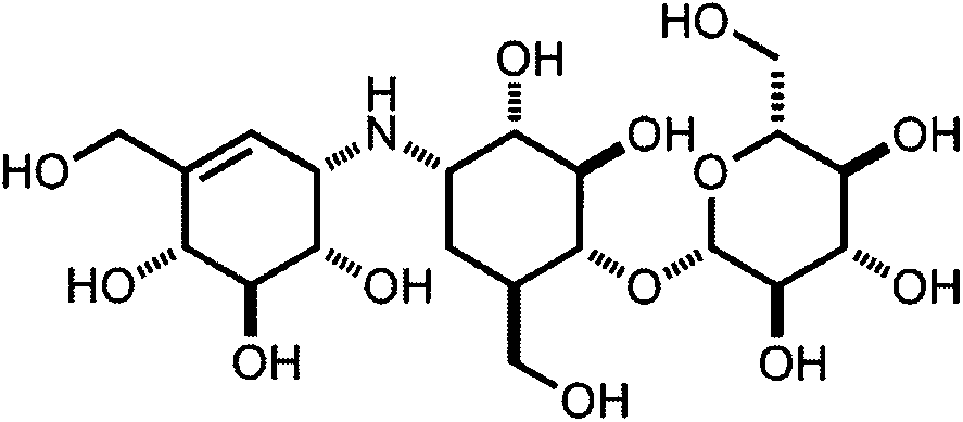 A kind of bactericidal composition containing boscalid and its application