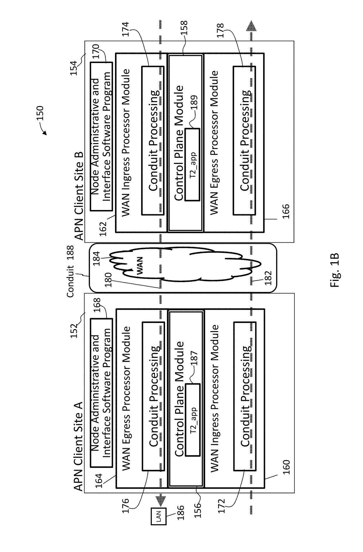 Methods and apparatus for accessing dynamic routing information from networks coupled to a wide area network (WAN) to determine optimized end-to-end routing paths