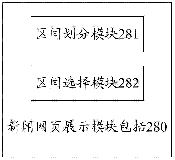 Method and device for pushing webpages containing news information
