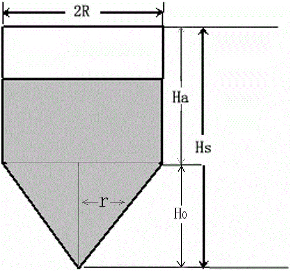 Coal quality and coal price matching method and device