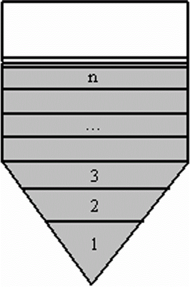 Coal quality and coal price matching method and device